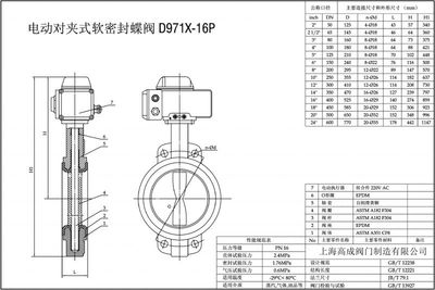 上海高成电动对夹中线蝶阀D971X 价格、厂家及选型指南